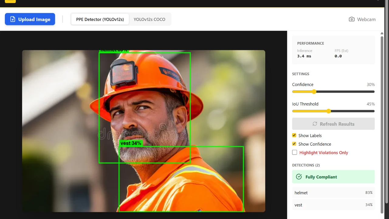 SafeSite AI ā PPE Compliance Detection